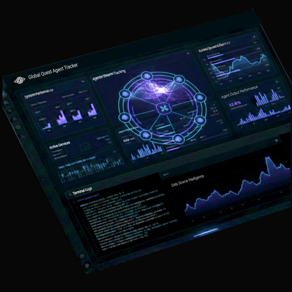 AI Business Empire